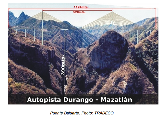 Screen shot 2013-10-13 at 10.25.40 AM