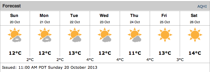 Screen shot 2013-10-20 at 1.20.57 PM