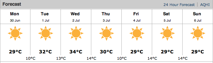 Screen shot 2014-06-30 at 7.33.49 AM